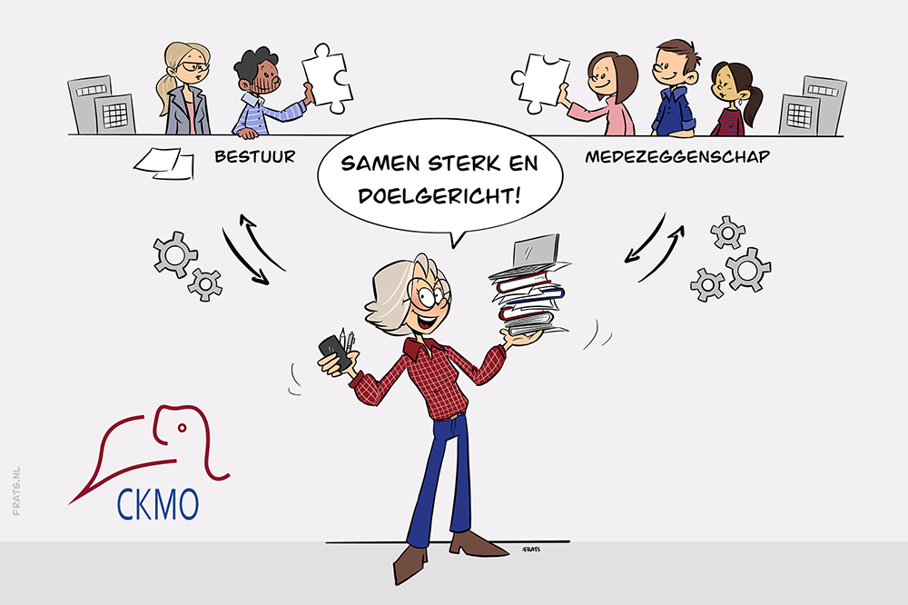Visualisatie van de werkzaamheden van CKMO