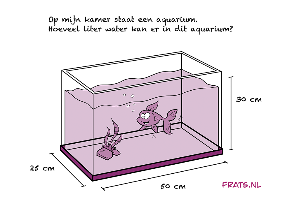 Illustratie bij boek 'Resultaat met rekenen en wiskunde', CPS Uitgeverij, voor het basisonderwijs